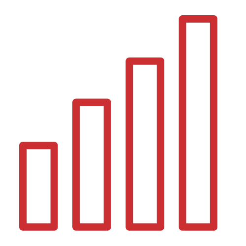 Équipe Poitras - performance